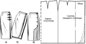 Modna oblačila z rokami: kako šivanje krilo s vonja (navadno vzorec)
